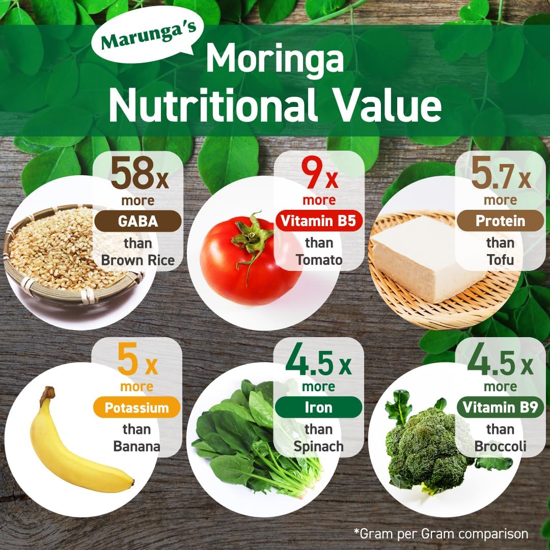 Organic Moringa Powder